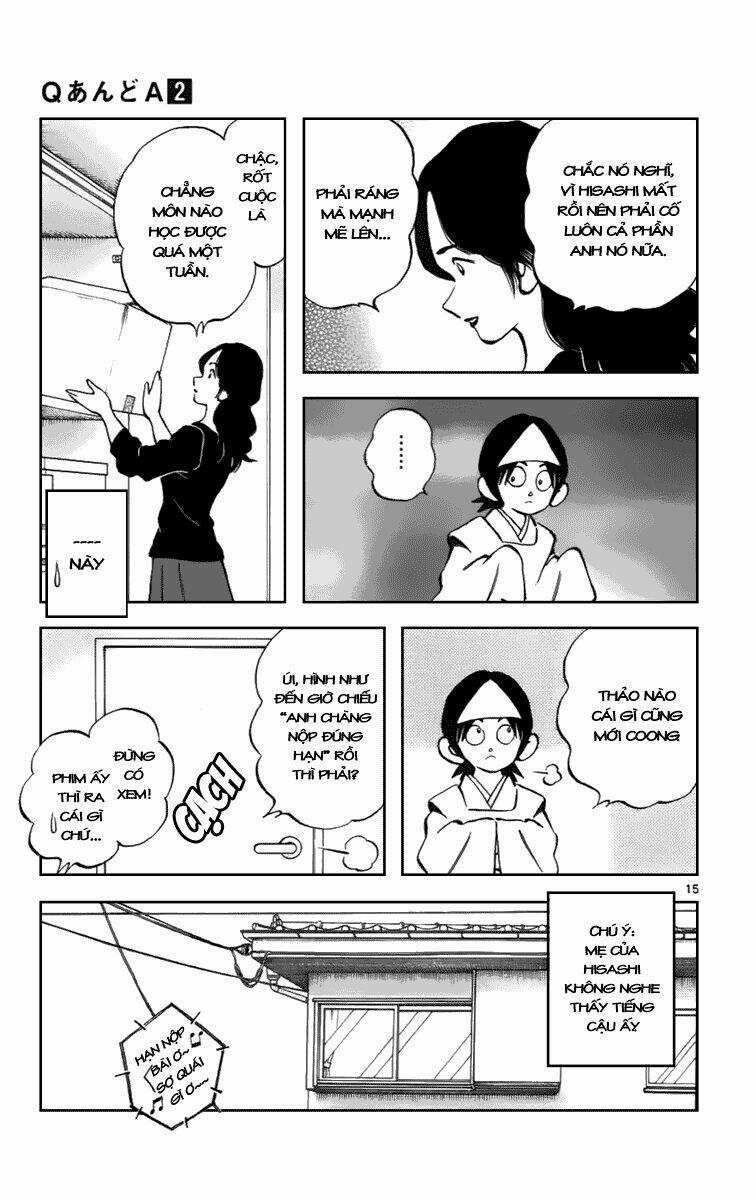 Q&A - Chapter 12 - Trang 16