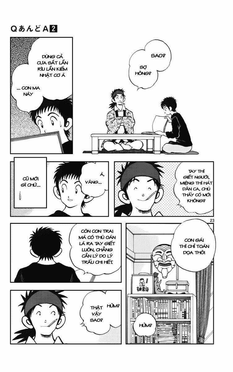 Q&A - Chapter 12 - Trang 24