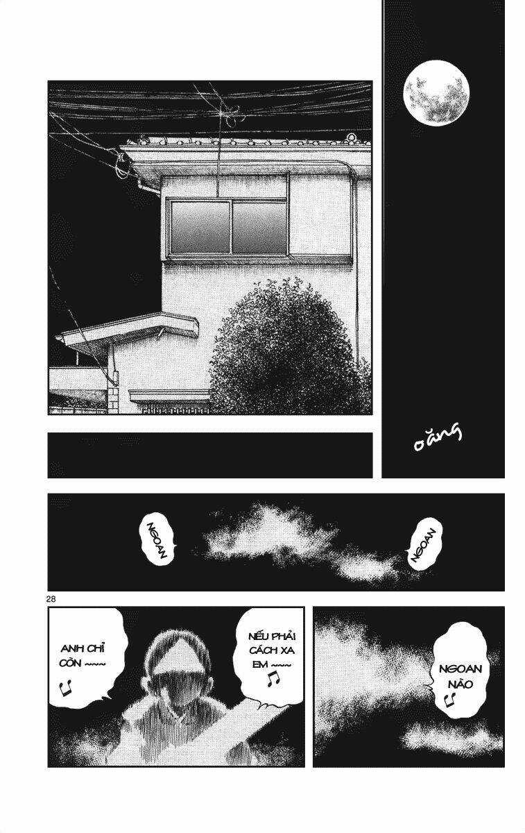 Q&A - Chapter 12 - Trang 29