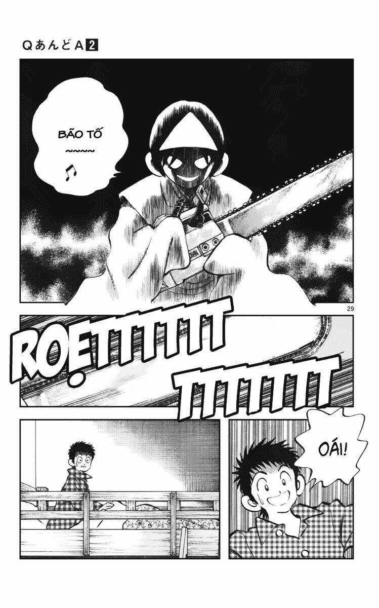 Q&A - Chapter 12 - Trang 30