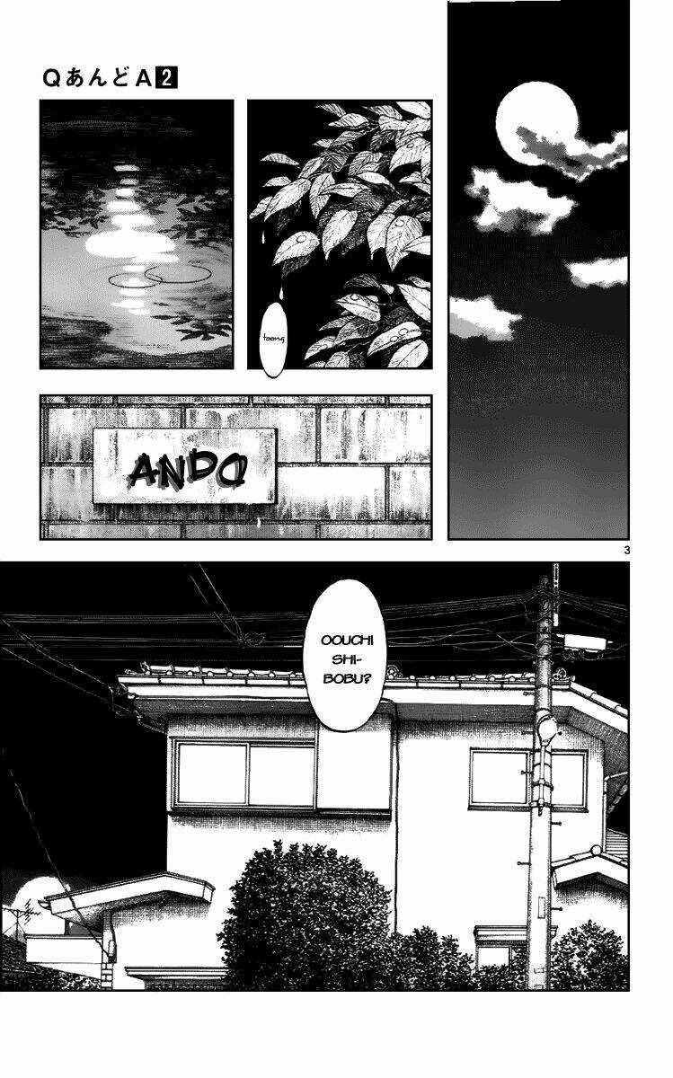 Q&A - Chapter 12 - Trang 4