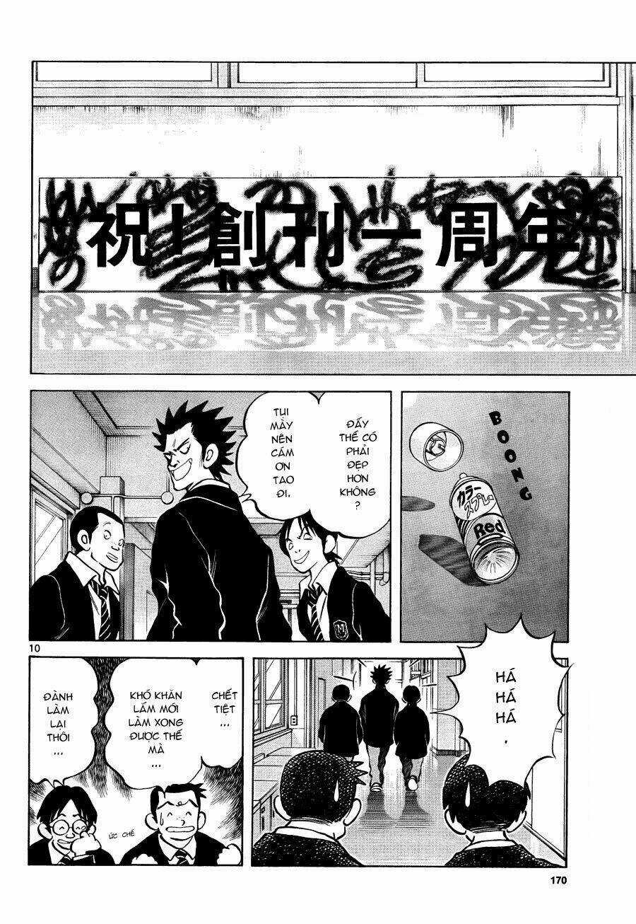 Q&A - Chapter 13 - Trang 12