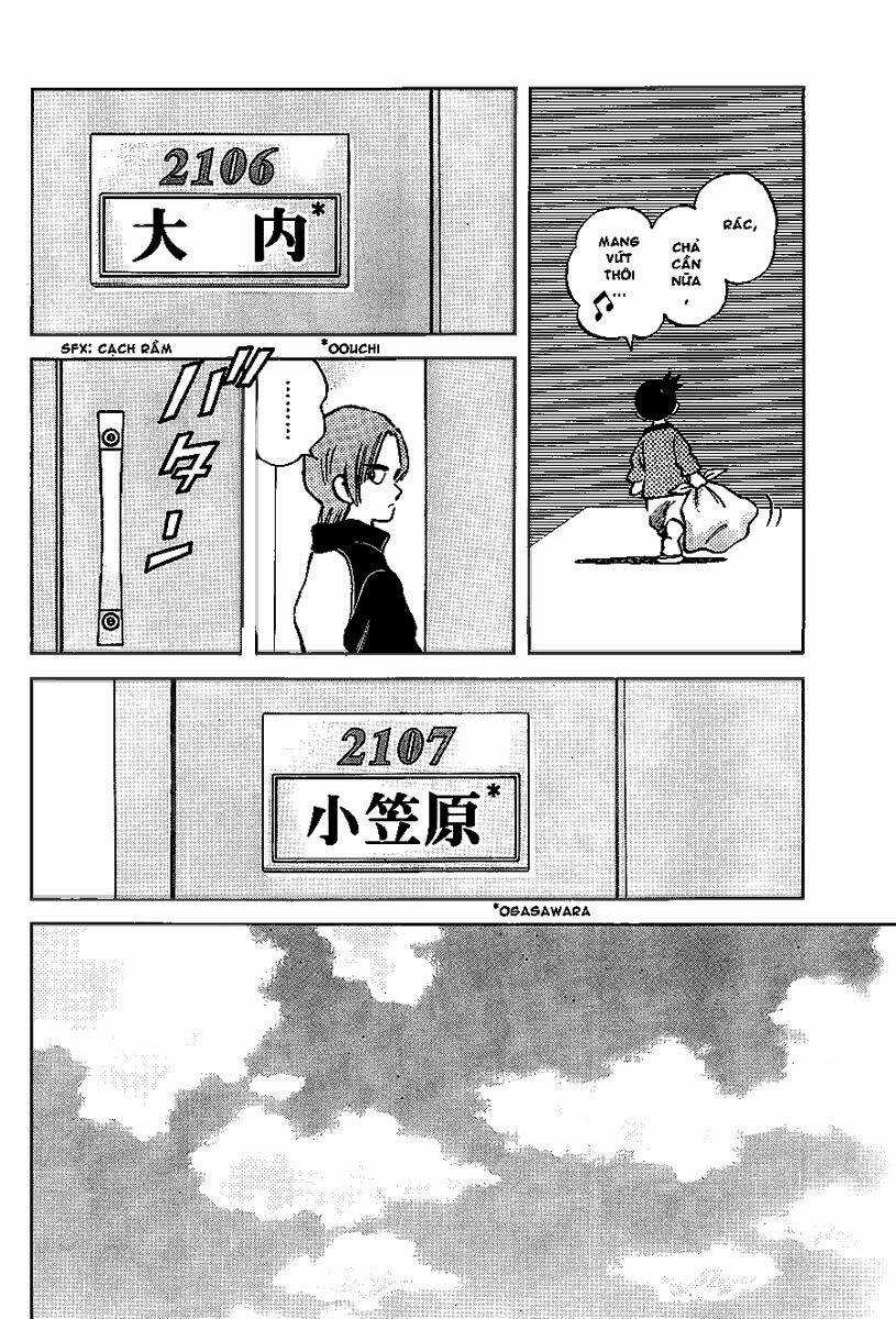 Q&A - Chapter 14 - Trang 12