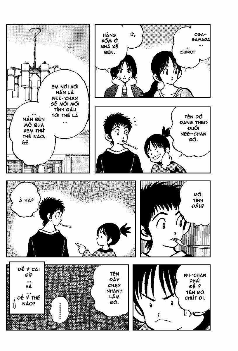 Q&A - Chapter 14 - Trang 28