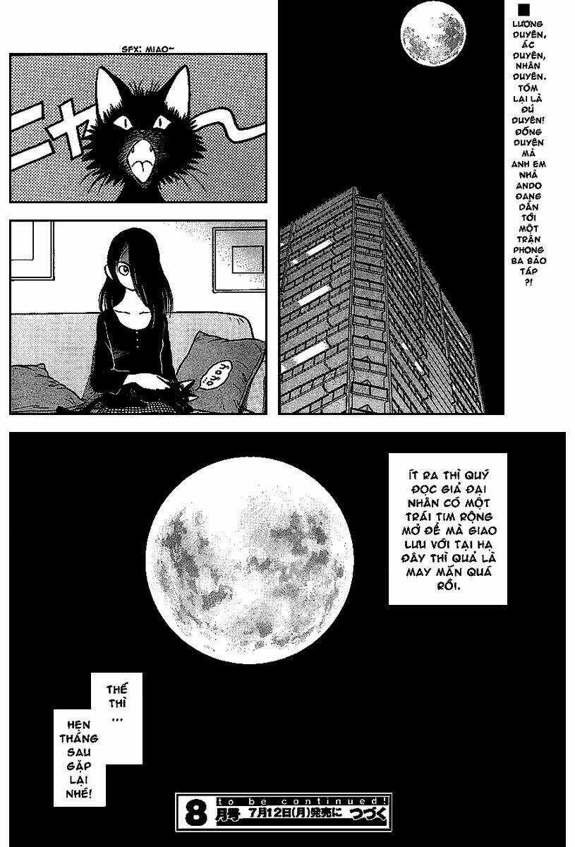 Q&A - Chapter 14 - Trang 38