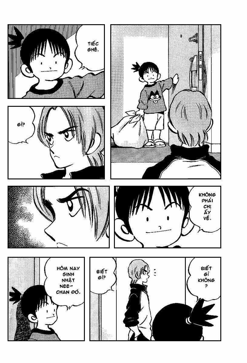 Q&A - Chapter 14 - Trang 10