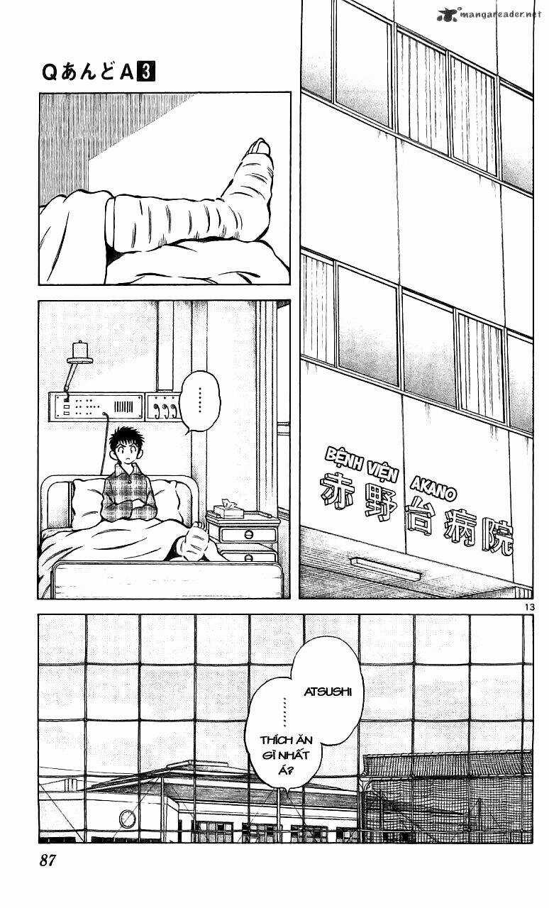 Q&A - Chapter 15 - Trang 15