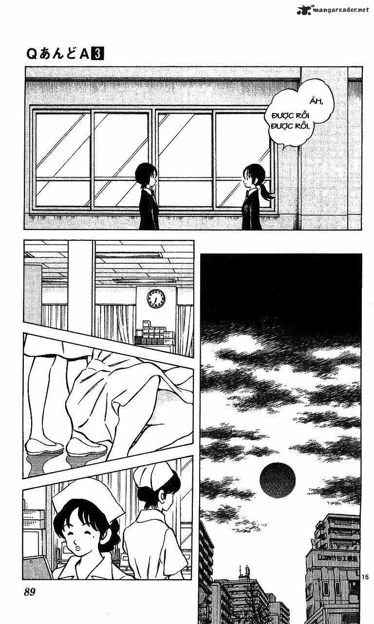 Q&A - Chapter 15 - Trang 17