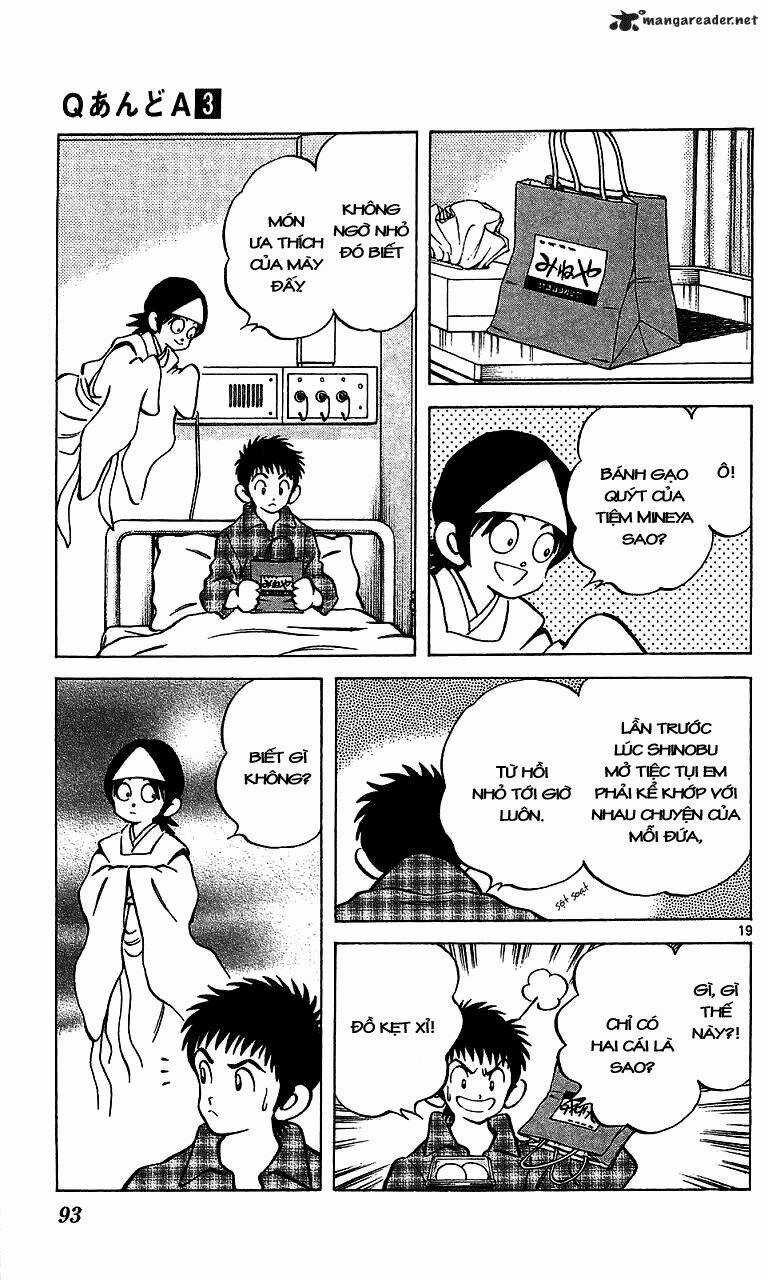 Q&A - Chapter 15 - Trang 21