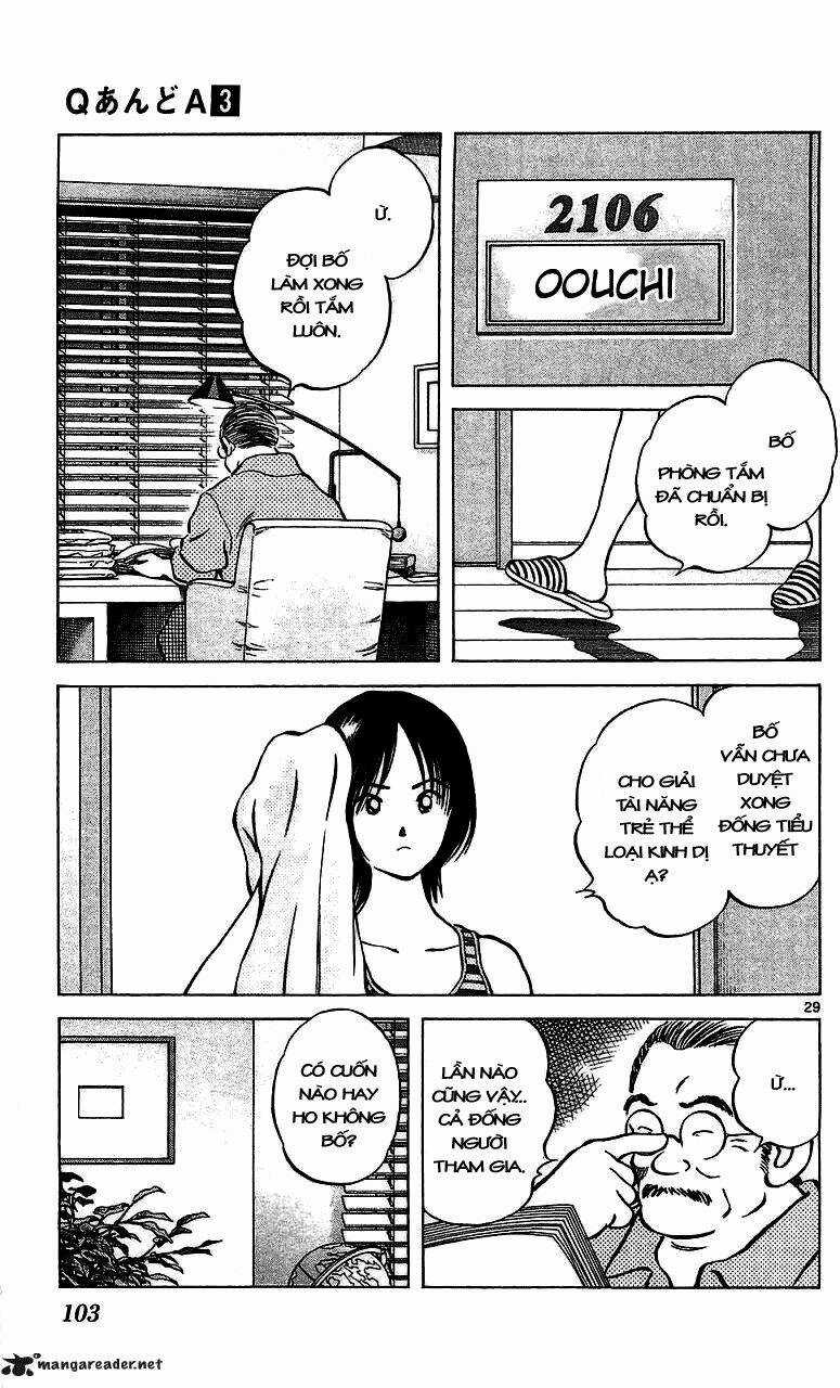 Q&A - Chapter 15 - Trang 31