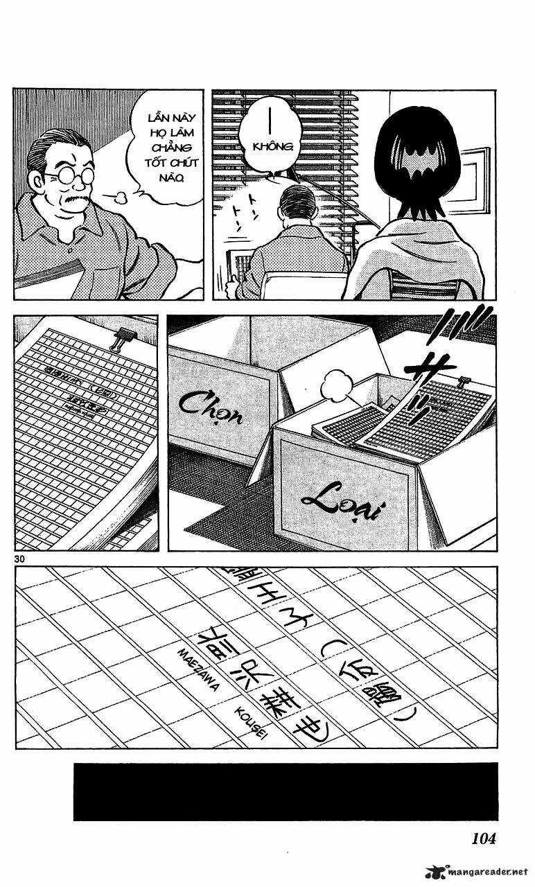 Q&A - Chapter 15 - Trang 32