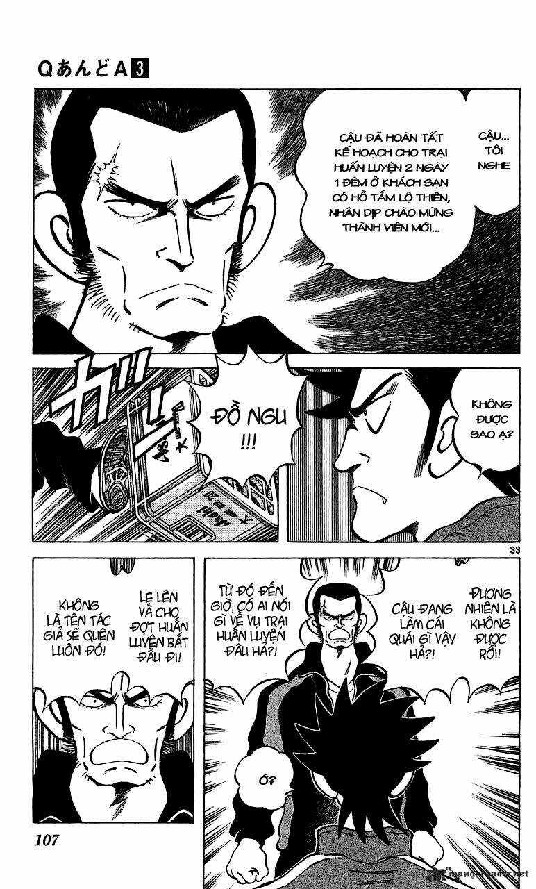 Q&A - Chapter 15 - Trang 35