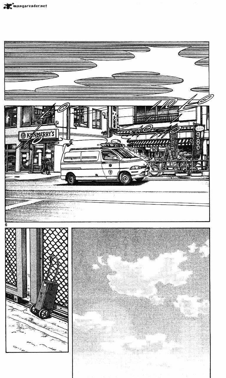 Q&A - Chapter 15 - Trang 8