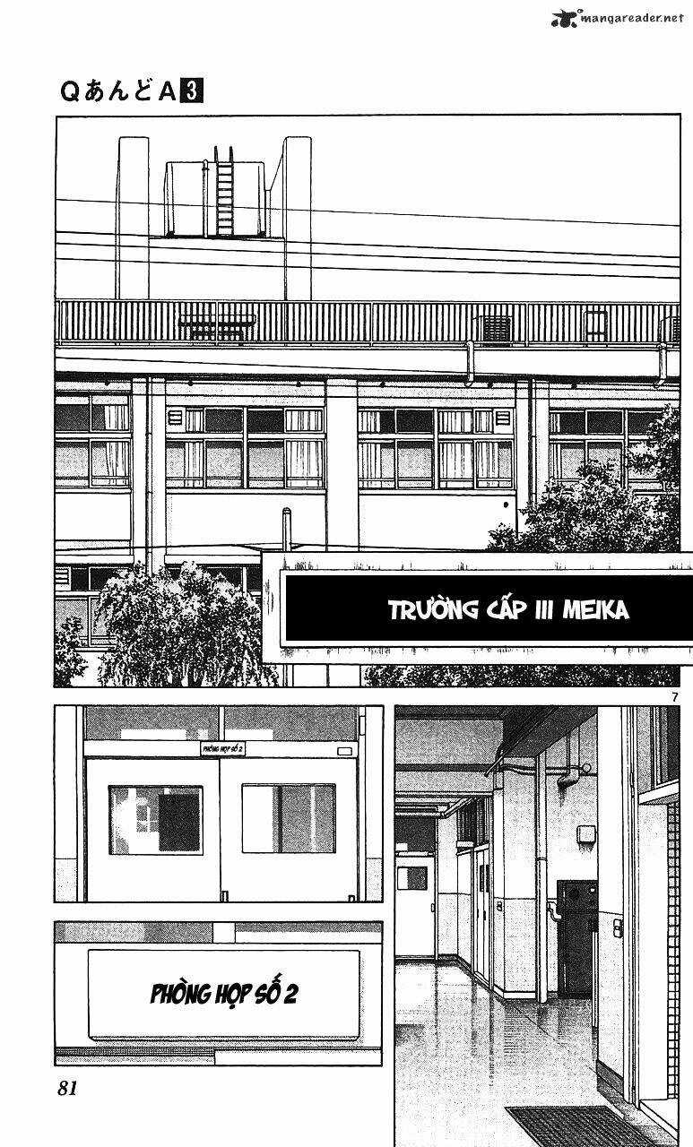 Q&A - Chapter 15 - Trang 9