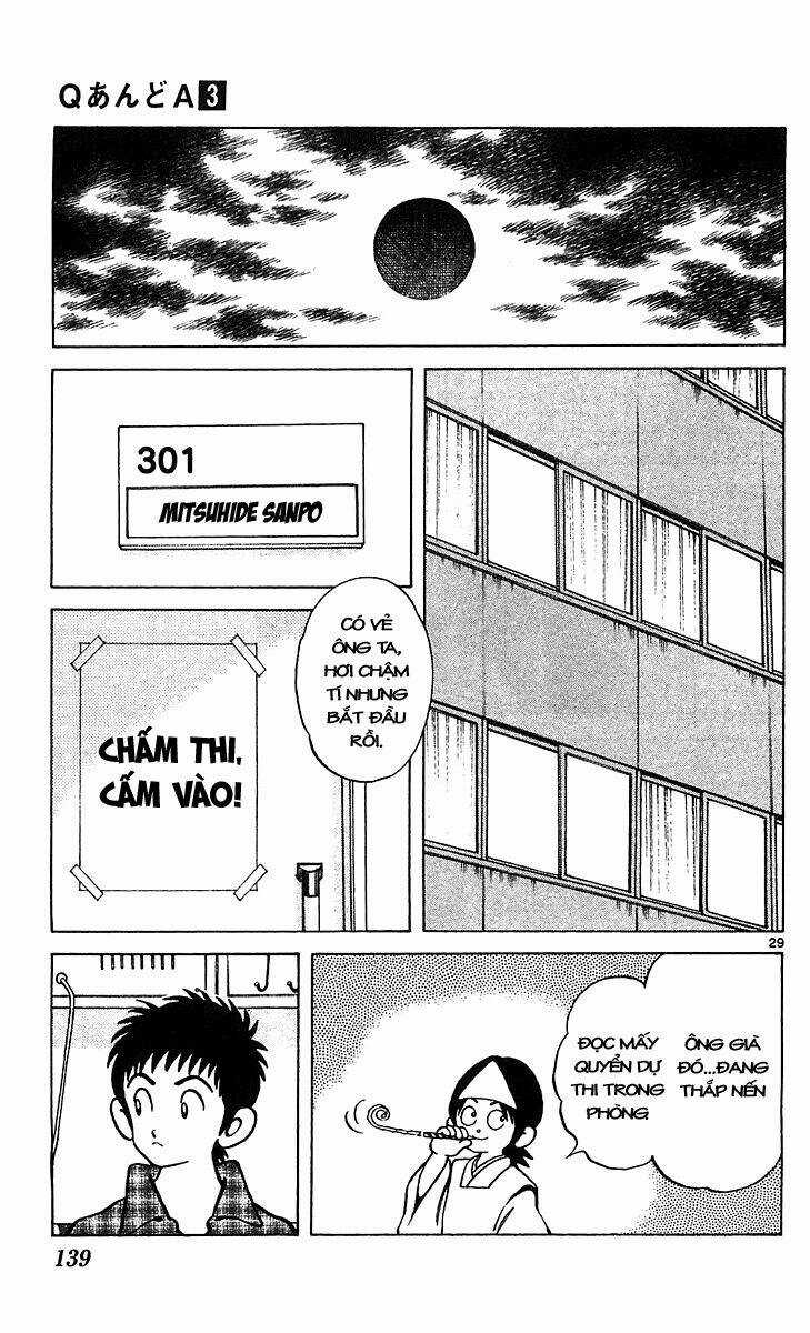 Q&A - Chapter 16 - Trang 30