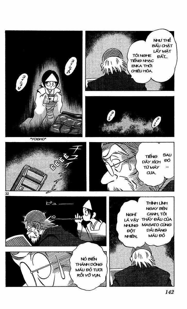 Q&A - Chapter 16 - Trang 33