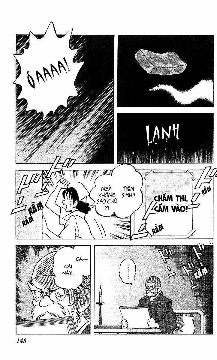 Q&A - Chapter 16 - Trang 34