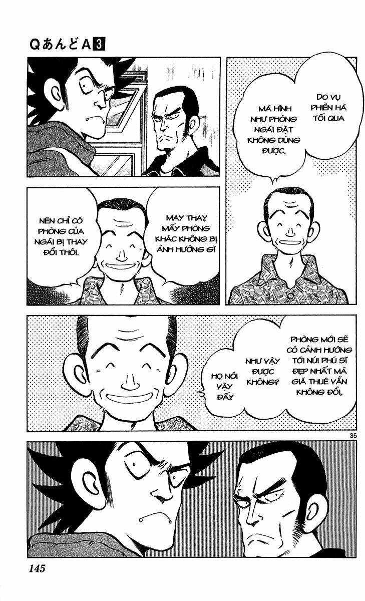 Q&A - Chapter 16 - Trang 36