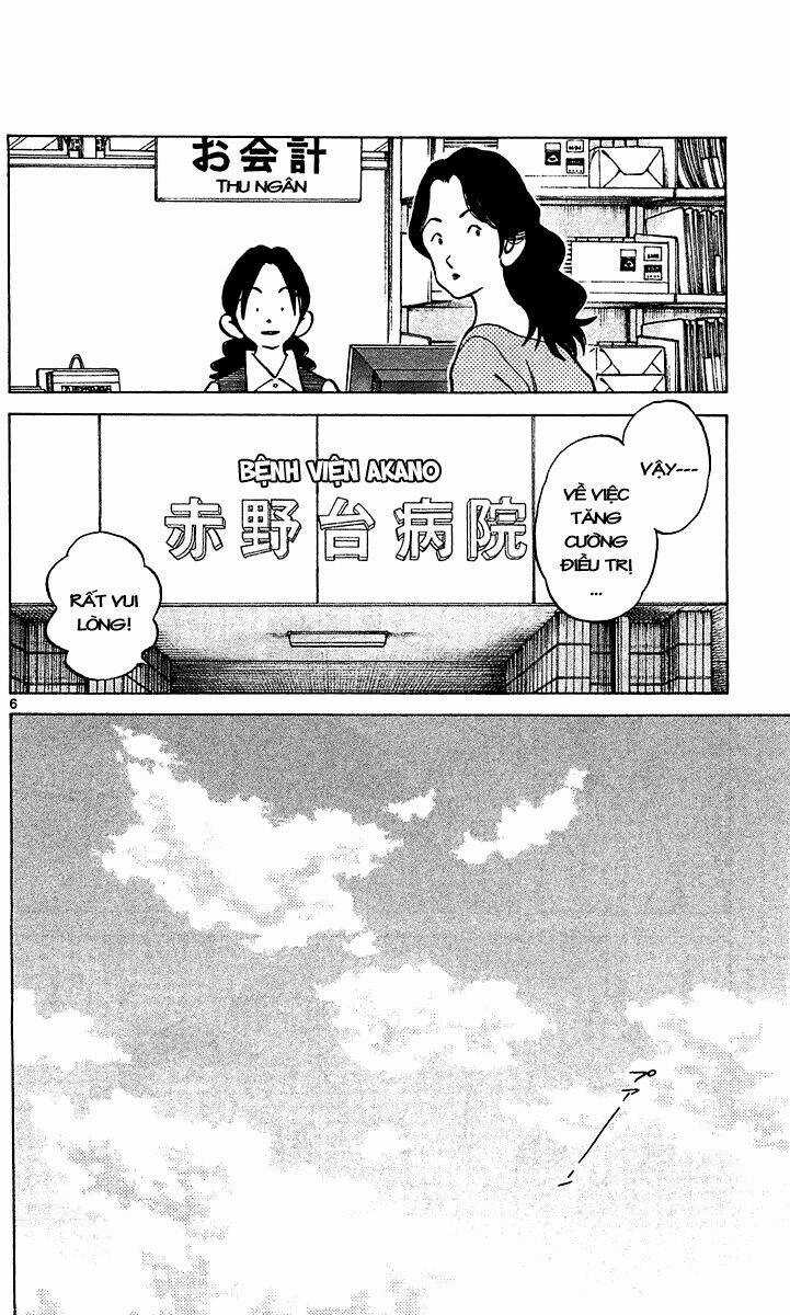 Q&A - Chapter 16 - Trang 7