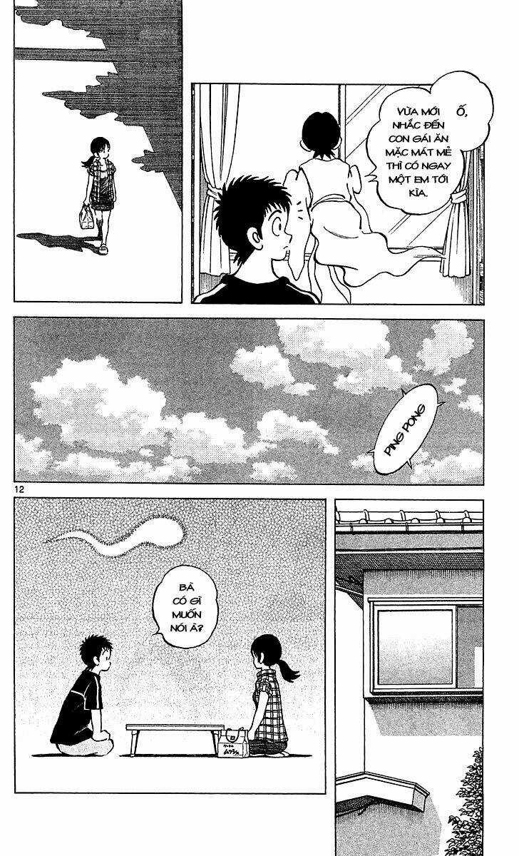 Q&A - Chapter 17 - Trang 13