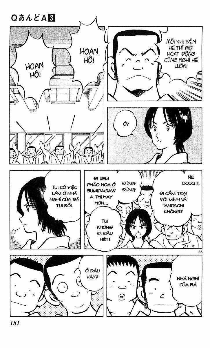 Q&A - Chapter 17 - Trang 36