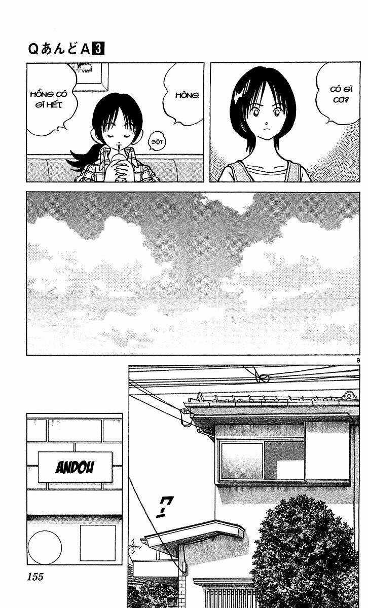 Q&A - Chapter 17 - Trang 10