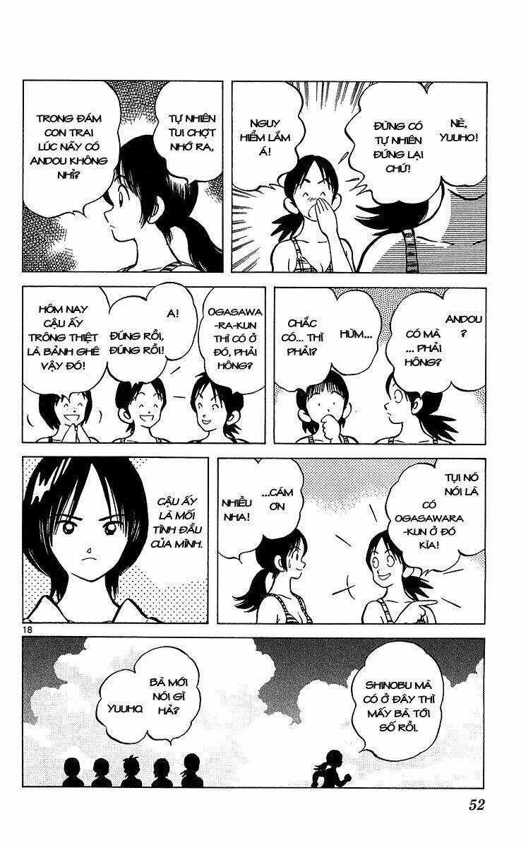 Q&A - Chapter 19 - Trang 19