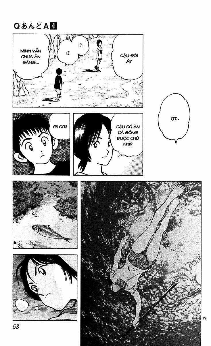 Q&A - Chapter 19 - Trang 20