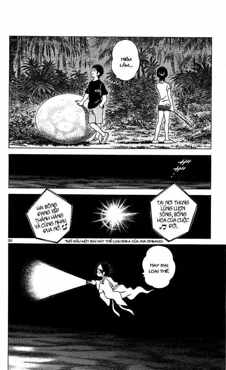 Q&A - Chapter 19 - Trang 31