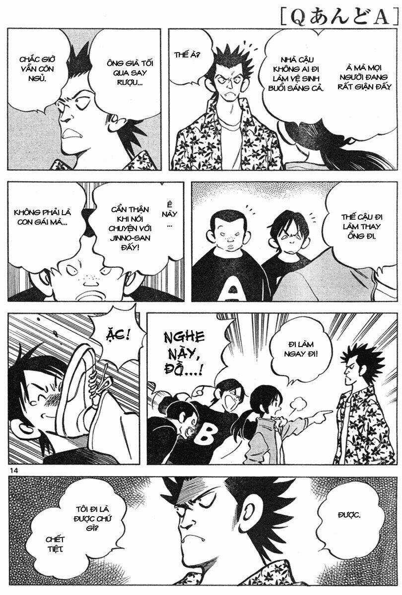Q&A - Chapter 2 - Trang 17
