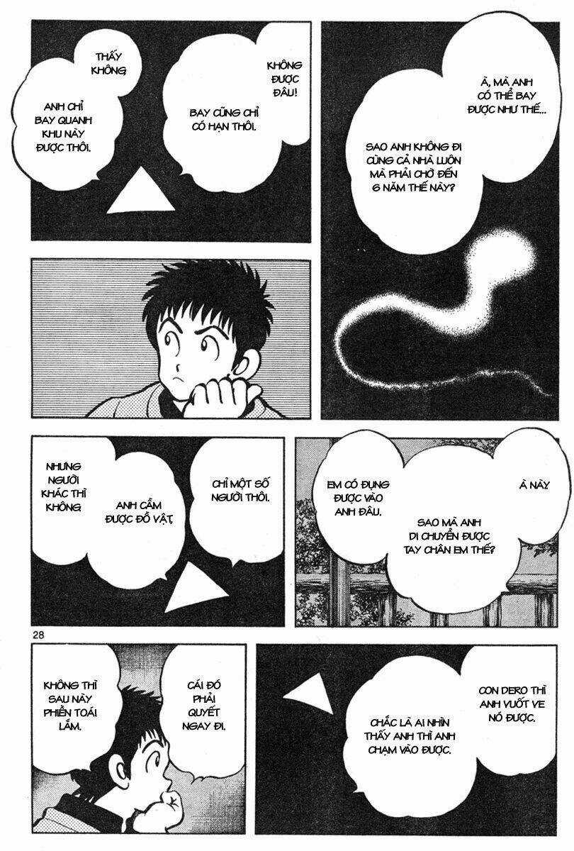 Q&A - Chapter 2 - Trang 31