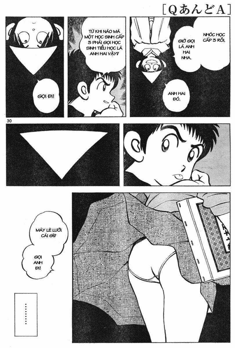 Q&A - Chapter 2 - Trang 33