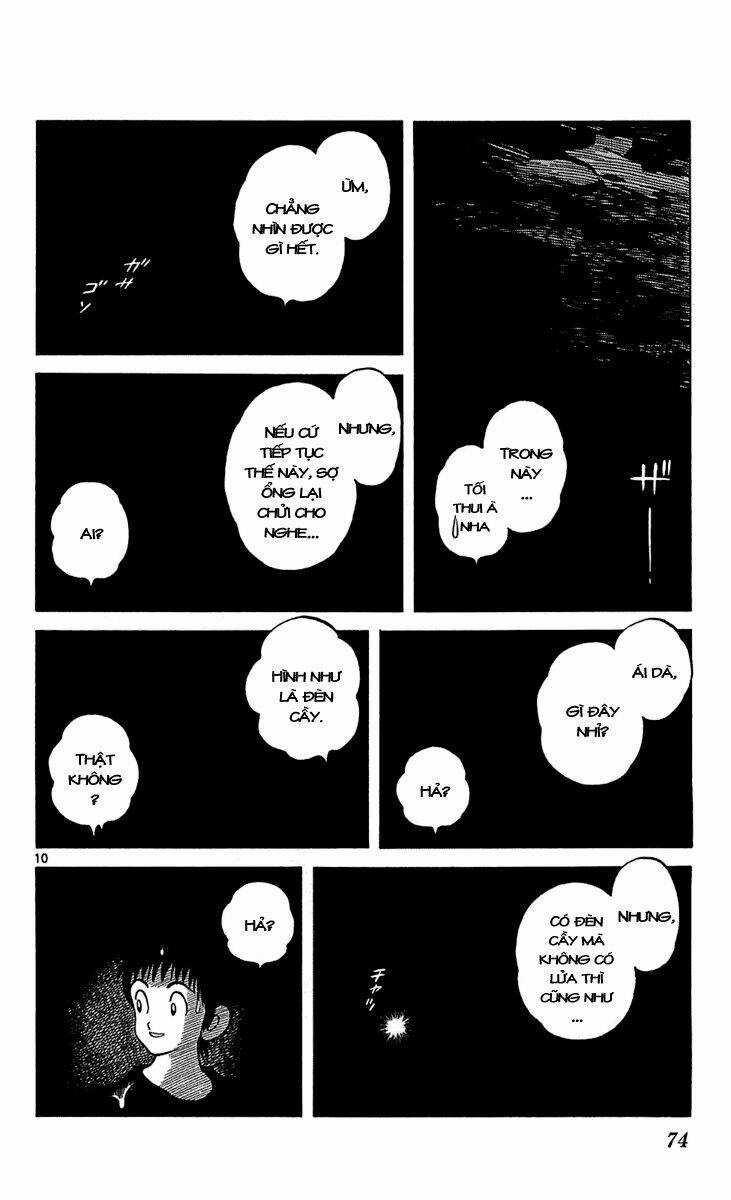 Q&A - Chapter 20 - Trang 11