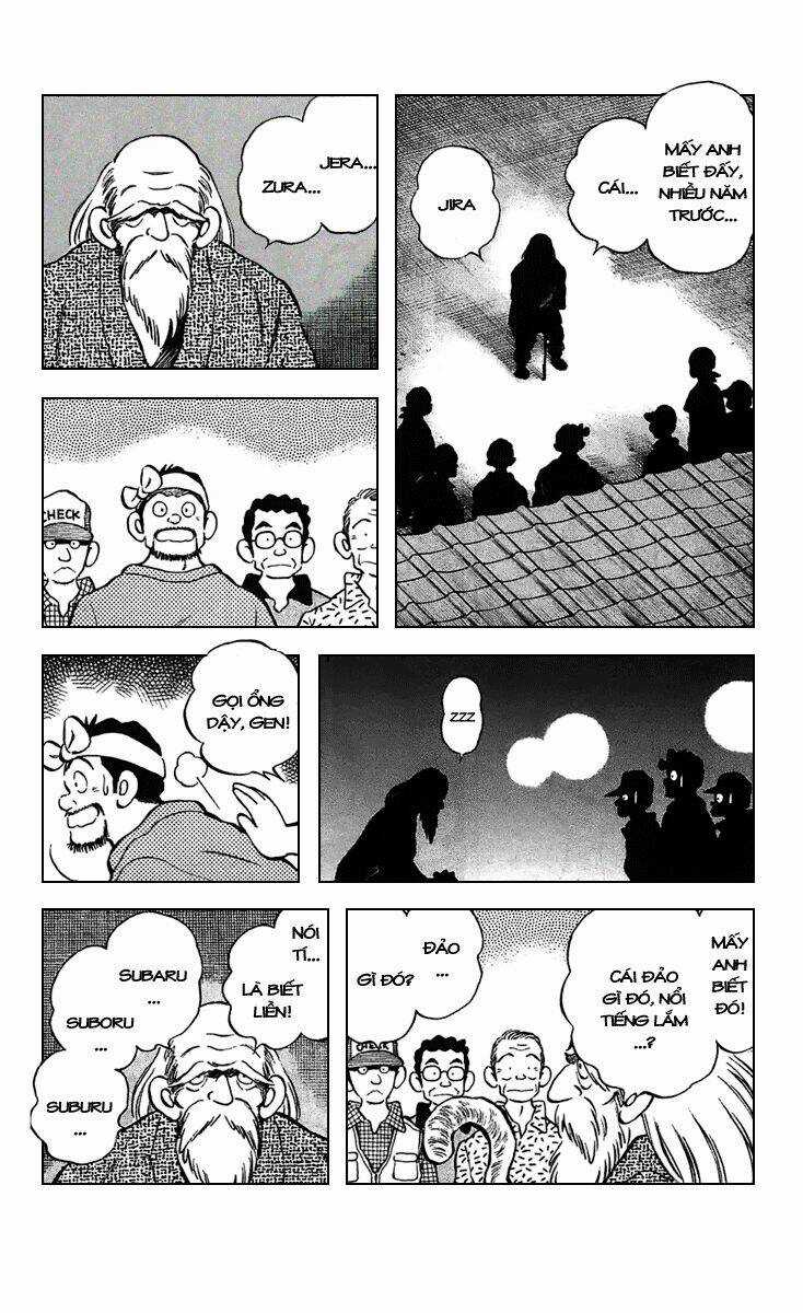 Q&A - Chapter 20 - Trang 18