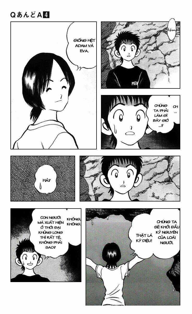 Q&A - Chapter 20 - Trang 24