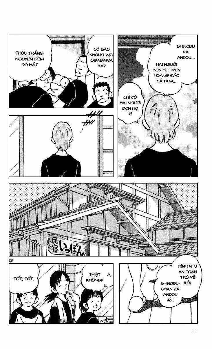 Q&A - Chapter 20 - Trang 29