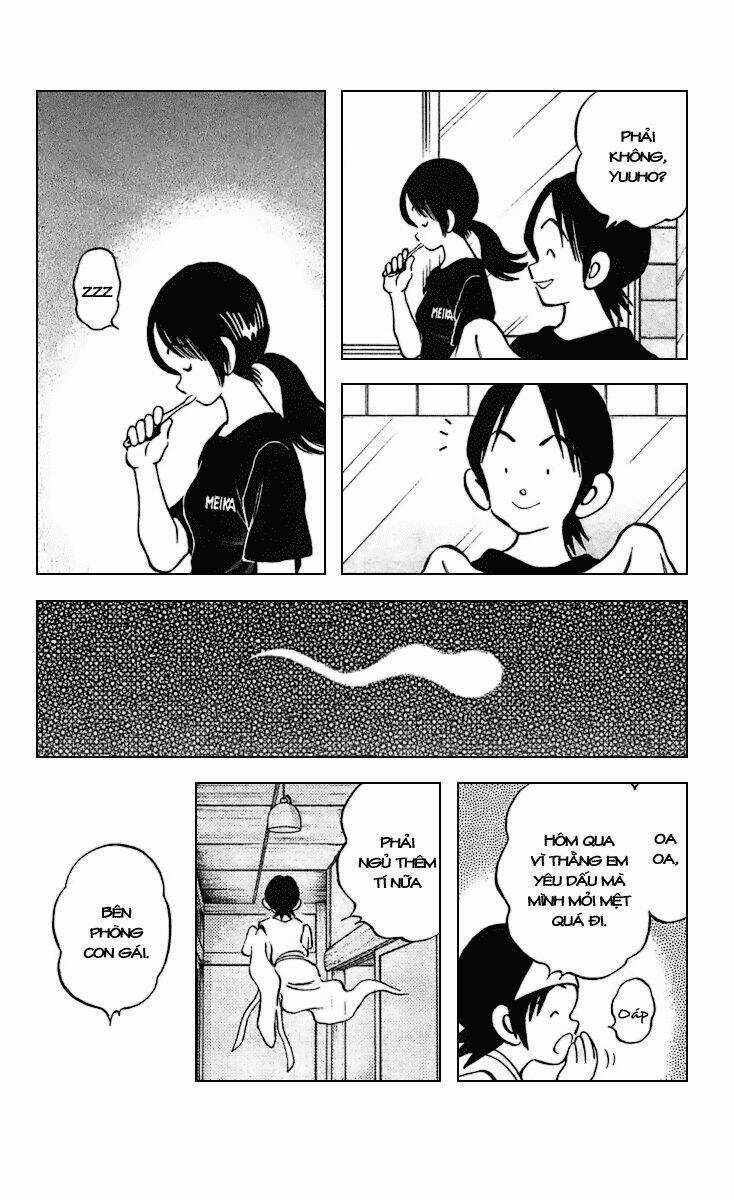 Q&A - Chapter 20 - Trang 30