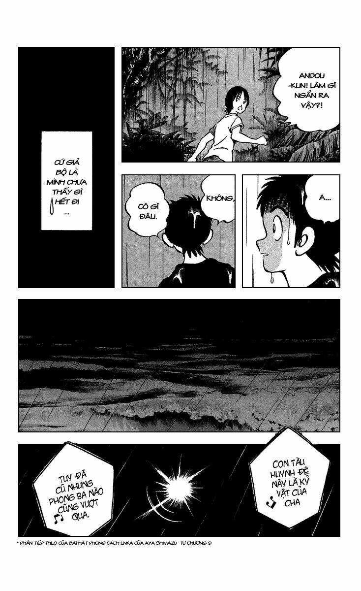 Q&A - Chapter 20 - Trang 7