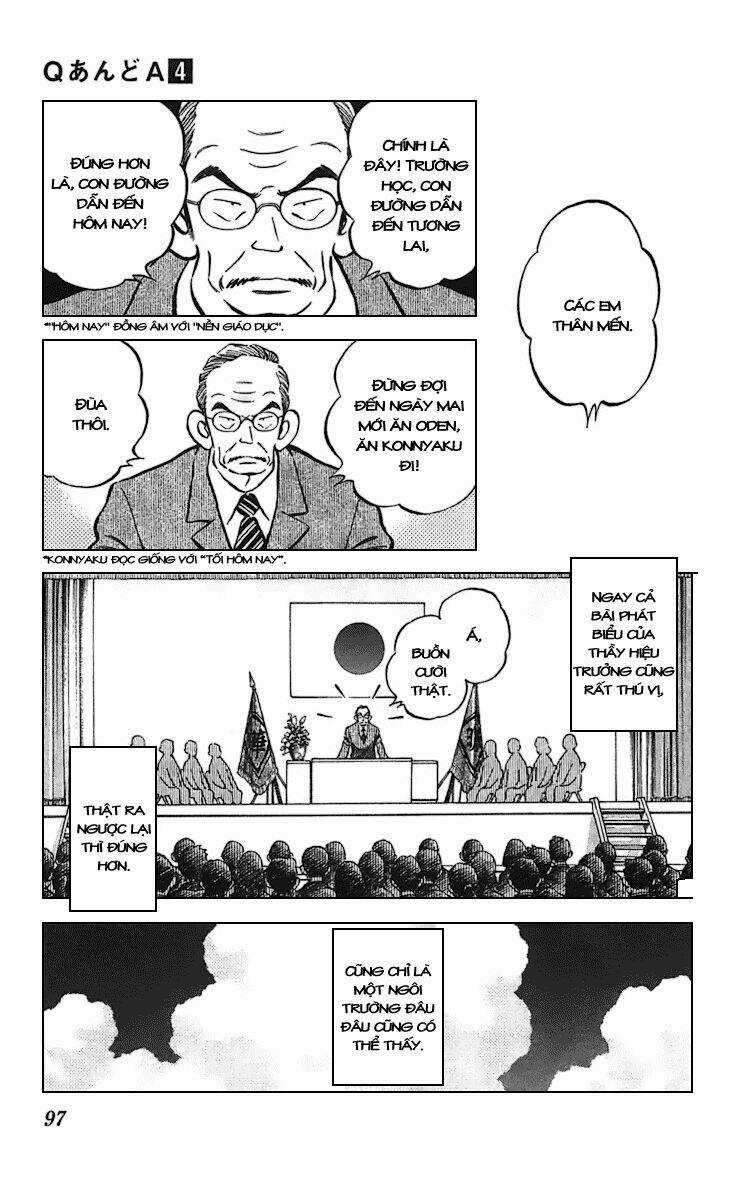 Q&A - Chapter 21 - Trang 4