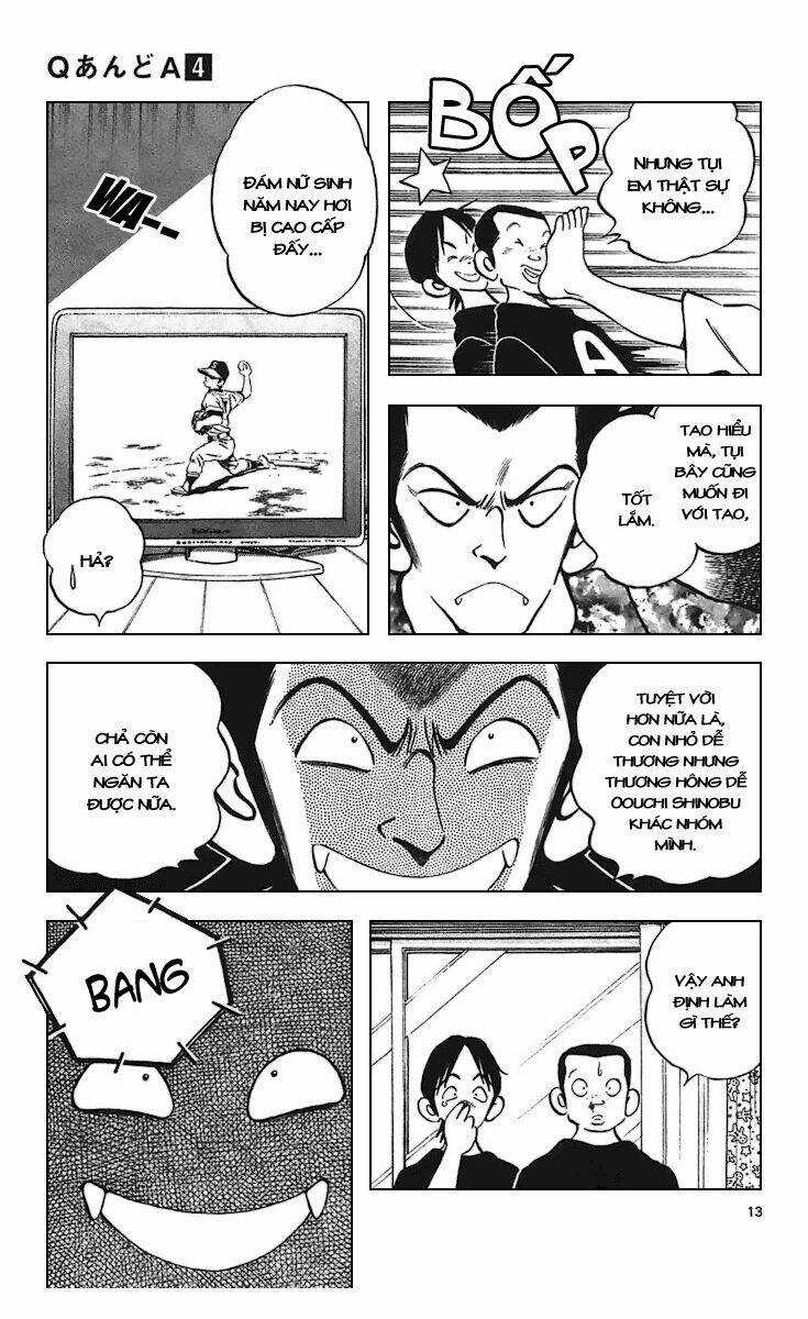 Q&A - Chapter 22 - Trang 14