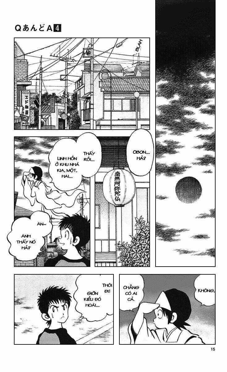 Q&A - Chapter 22 - Trang 16