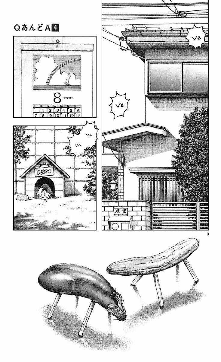 Q&A - Chapter 22 - Trang 4