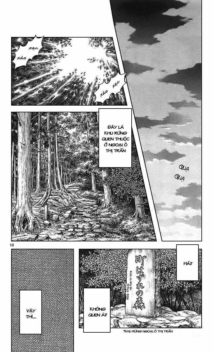 Q&A - Chapter 23 - Trang 11