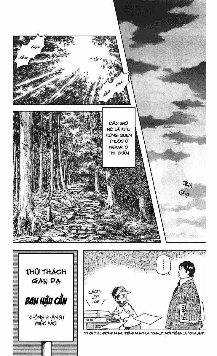 Q&A - Chapter 23 - Trang 12