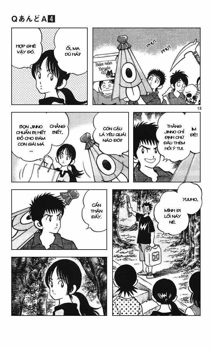 Q&A - Chapter 23 - Trang 14