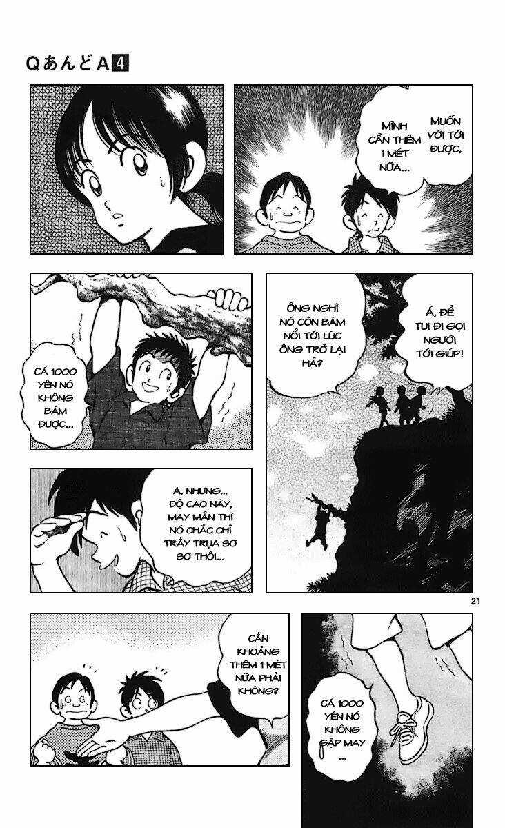 Q&A - Chapter 23 - Trang 22