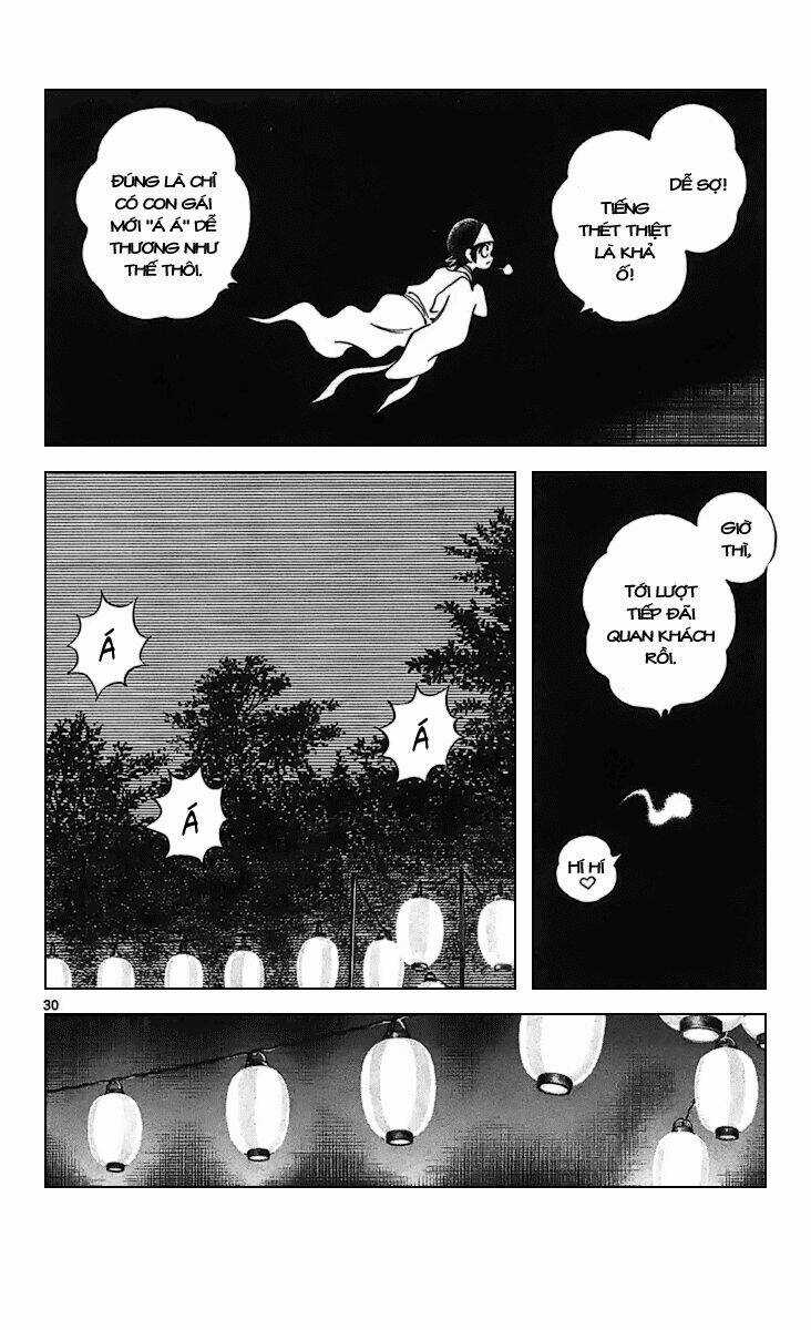 Q&A - Chapter 23 - Trang 31