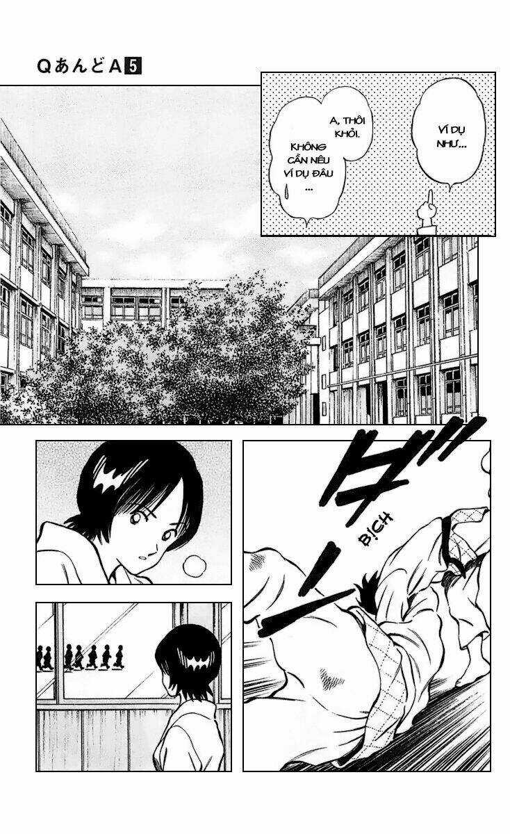 Q&A - Chapter 24 - Trang 16