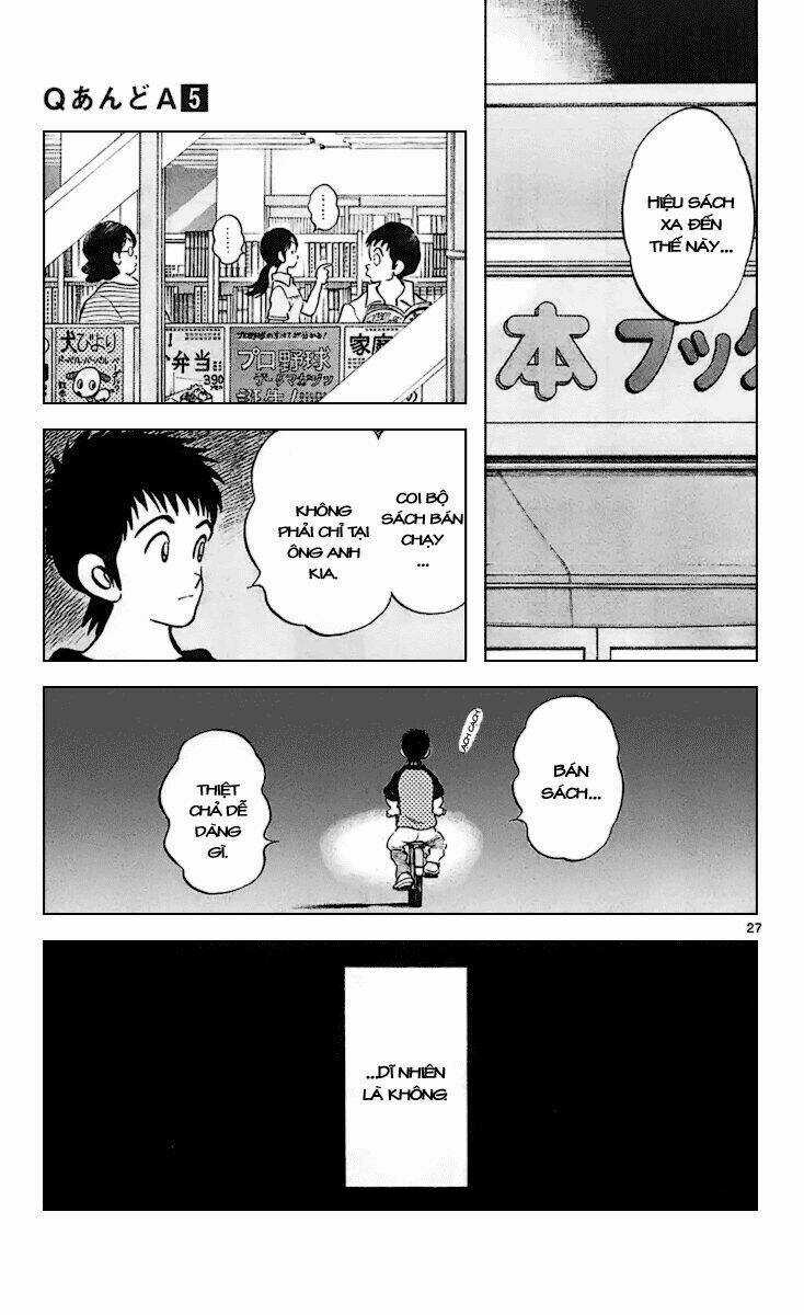 Q&A - Chapter 24 - Trang 32