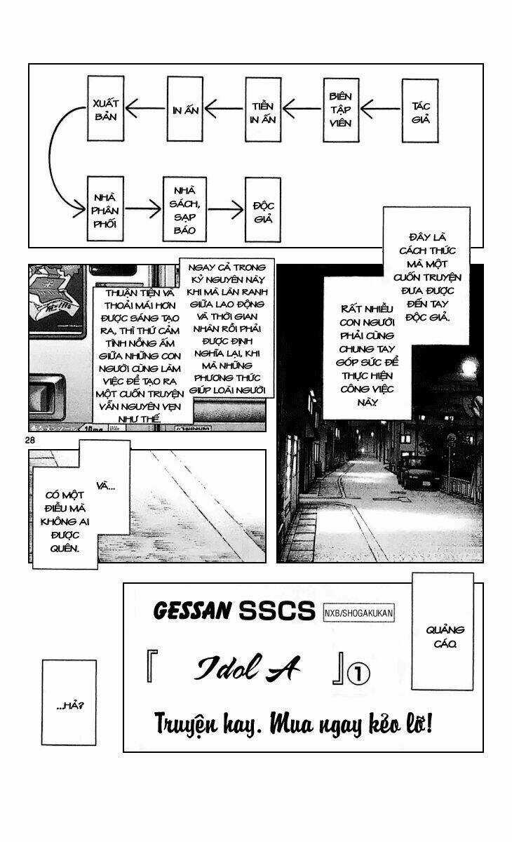 Q&A - Chapter 24 - Trang 33